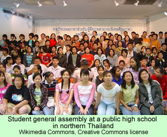 Thailand school students
