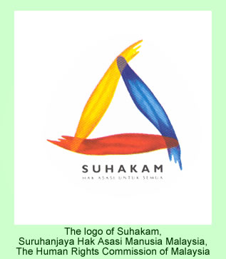 Suhakam logo